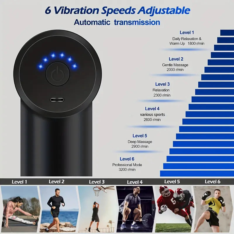LED Touch Screen Portable Massage Gun with 4 Interchangeable Heads, USB Rechargeable, Muscle Relaxer and Fascia Massager