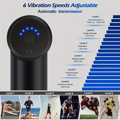 LED Touch Screen Portable Massage Gun with 4 Interchangeable Heads, USB Rechargeable, Muscle Relaxer and Fascia Massager